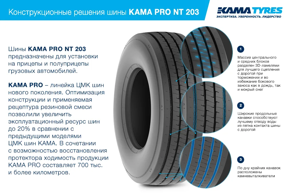 ЦМК шины KAMA PRO NT 203  в Тетюши